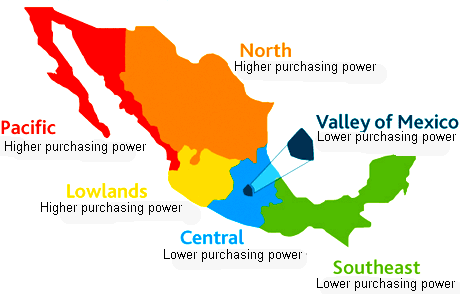 Mexico's consumer regions
