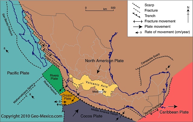 Mexico's position in relation to tectonic plates