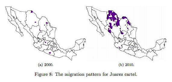 Coscia & Ríos, Figure 8: Changing pattern of Juárez cartel