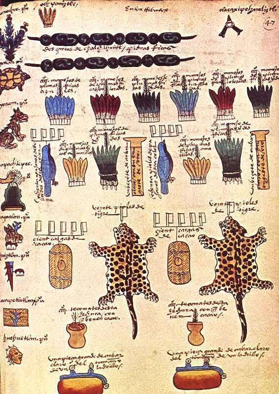 Tribute page from the Codex Mendoza