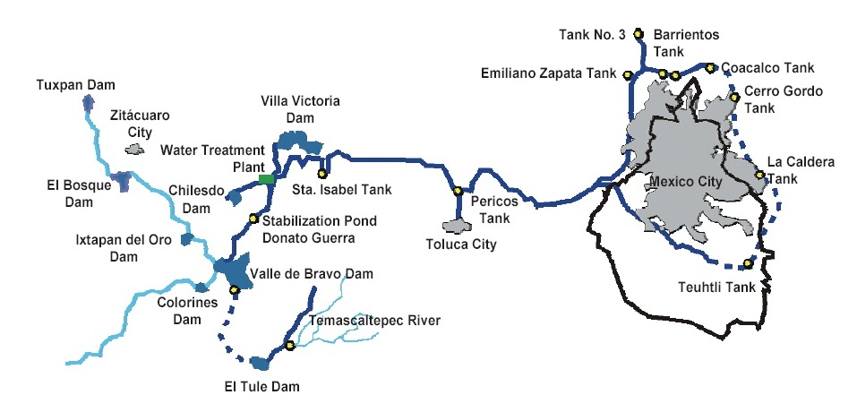 Afbeeldingsresultaat voor water system mexico city map