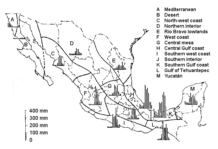 Precipitation regimes in Mexico (Fig 2 of Jáuregai 1970)