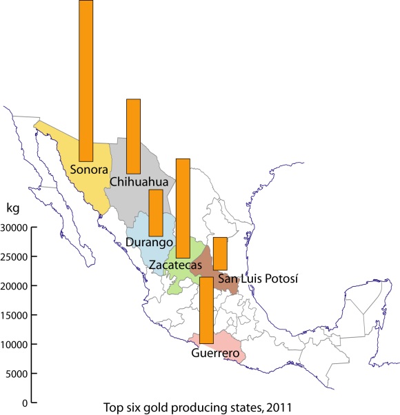 Gold production in Mexico, 2011. Data: INEGI. Credit: Tony Burton/Geo-Mexico