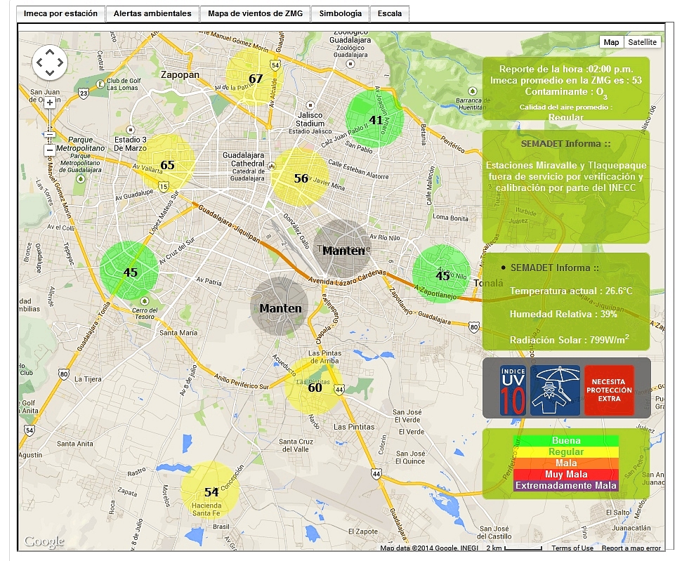 Screenshot of Guadalajara air monitoring webpage