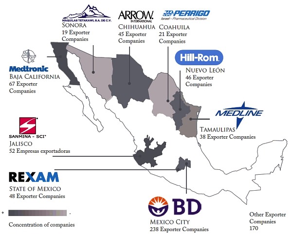 Major medical device manufacturing areas in Mexico