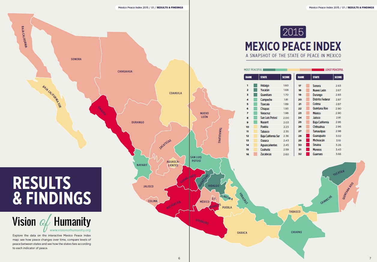 Safest and Most Dangerous States in Mexico [1256 x 871] r/MapPorn