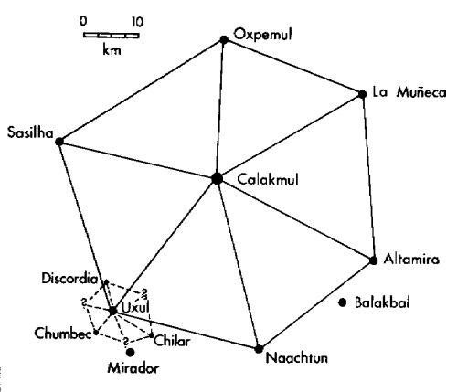 Settlement order around Calakmul in Classic Period (Blanton et al, 1981)