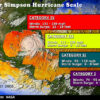 Hurricane names and forecast for 2013