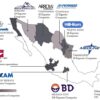 Medical tourism and the medical equipment industry in Mexico